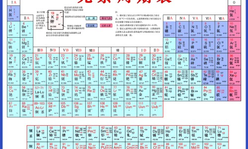 复方丹参片的功效网 - 为你提供脑供血不足用什么药好、复方丹参片的功效主治什么病